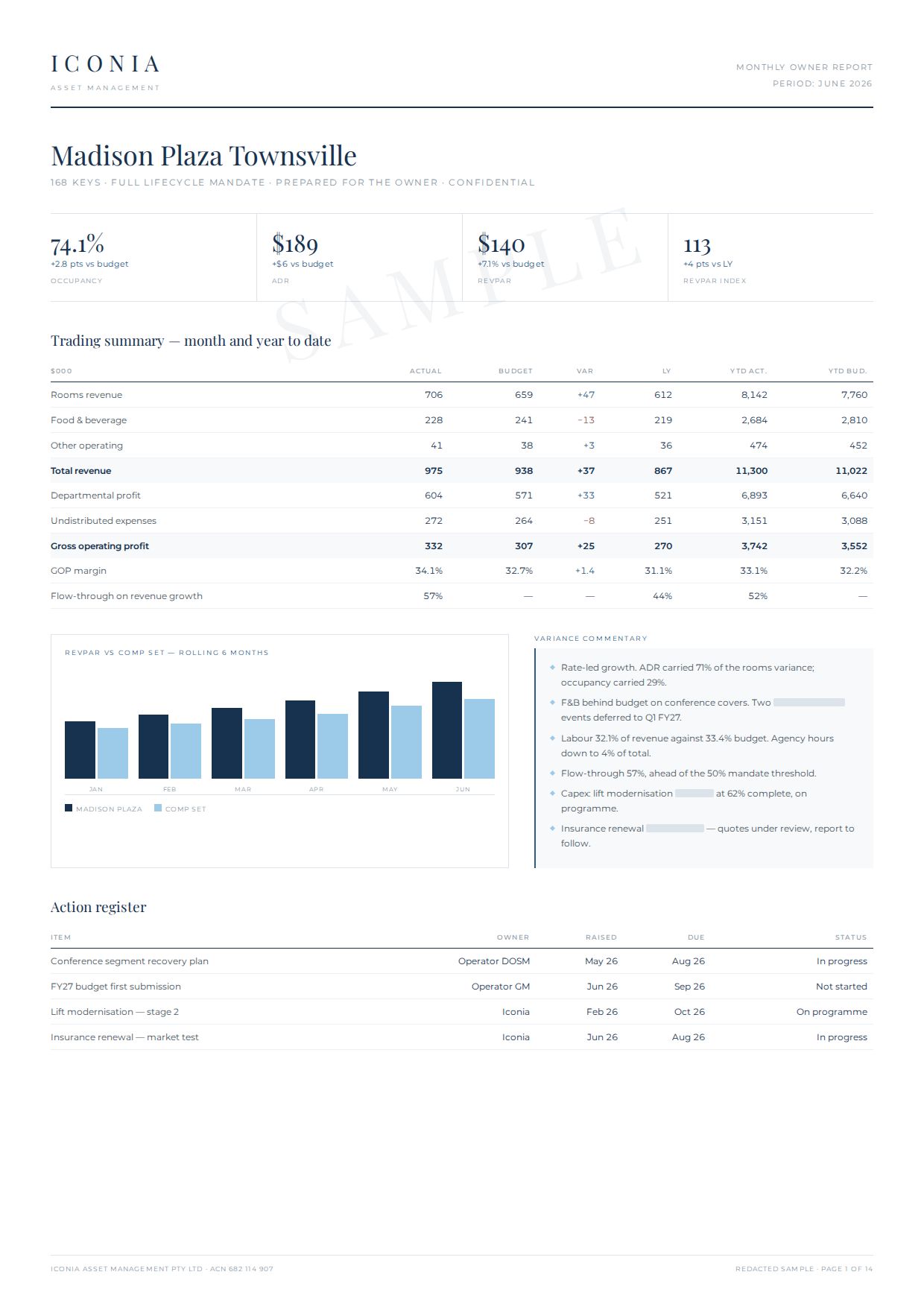 Redacted sample owner report page